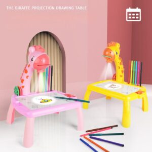 Educational & Science Toys